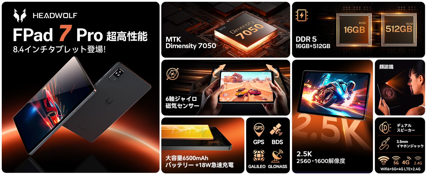 AmazonとRakuten期間限定 赤字覚悟 100台限定】Headwolf FPad7 / FPad7 AmazonとRakuten期間限定 赤字覚悟 100台限定】Headwolf FPad7 / FPad7
