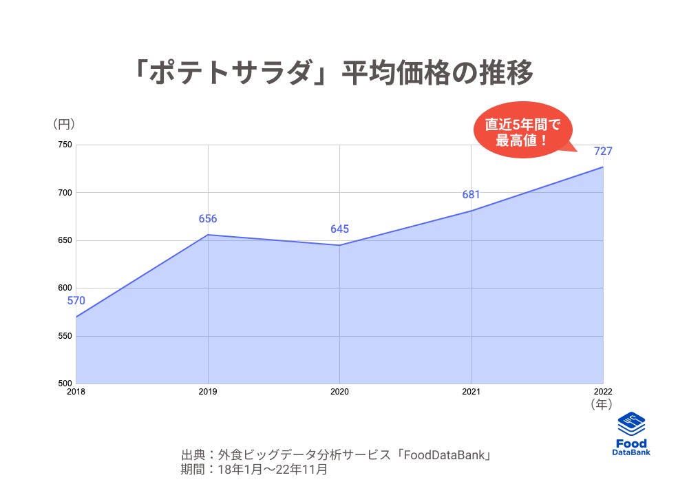 希望者のみラッピング無料】 Monthlyミクス 2015年2月〜12月号