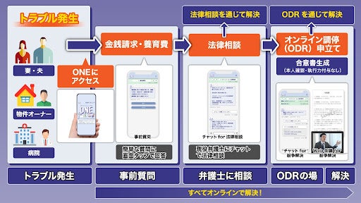 子の親権・監護の実務 mt1 書籍詳細：子の親権・監護の実務 | 青林書院