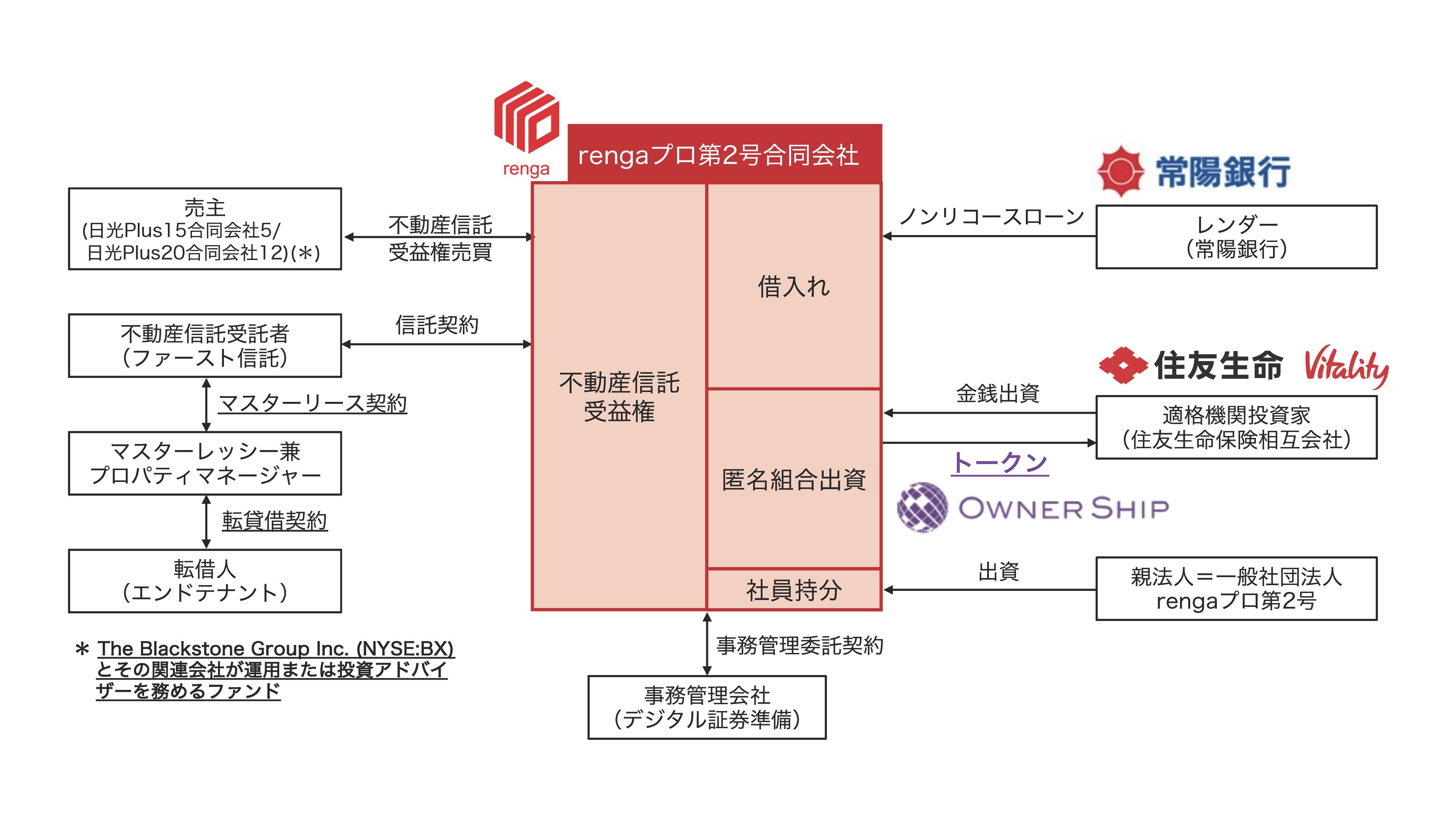 【裁断済】不動産投資関連書籍　28冊セット 不動産投資関連書籍セット - メルカリ