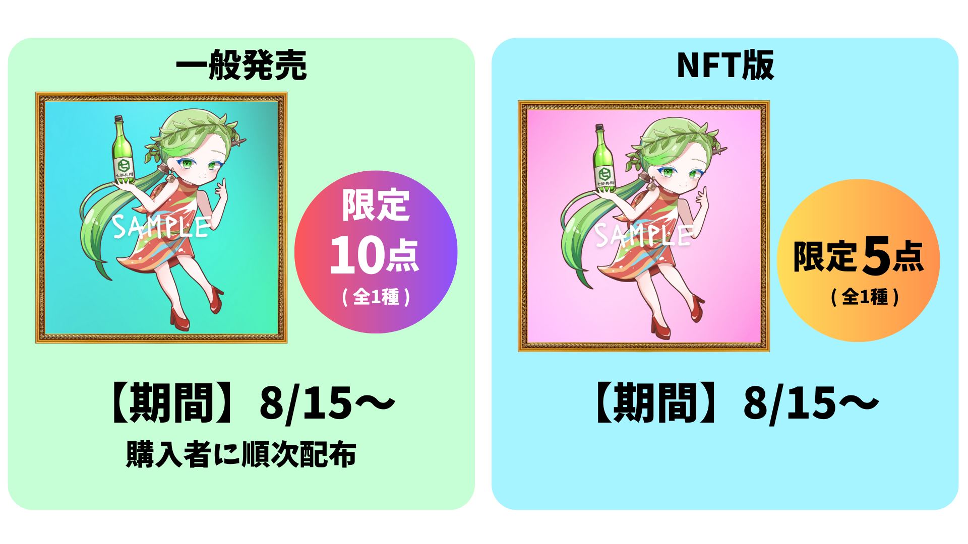 「KUKU×竹浪酒造店」コラボ NFT