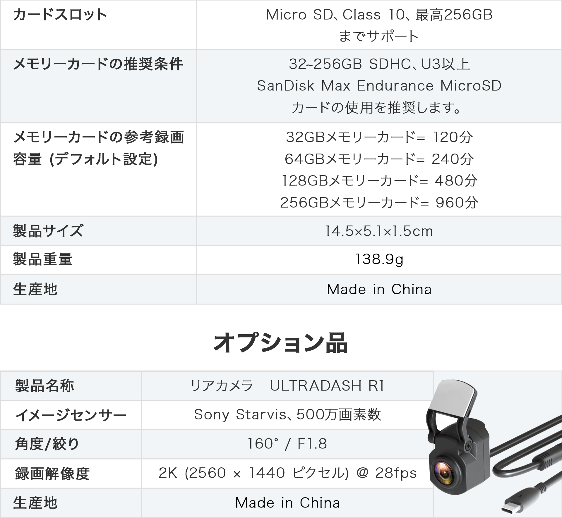 シリーズ初望遠レンズ搭載！180°回転自由なデュアルレンズドライブ