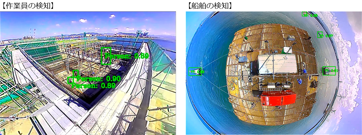 フライングビューの広域俯瞰映像を用いた物体検知状況