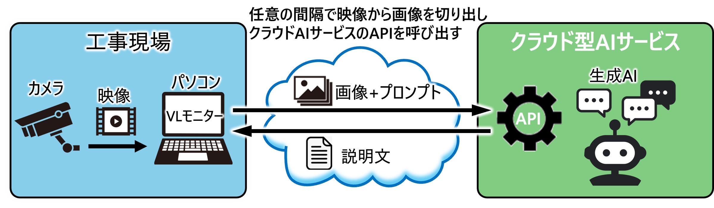 画像が削除されました