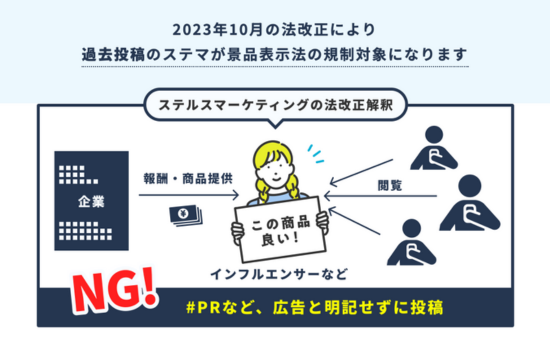 ステマ規制対応サービス「ステマサーチ」リリース！2023年10月1