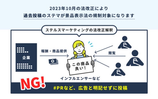 ステマ規制対応サービス「ステマサーチ」リリース!2023年10月1日から ステマ規制対応サービス「ステマサーチ」リリース!2023年10月1日から