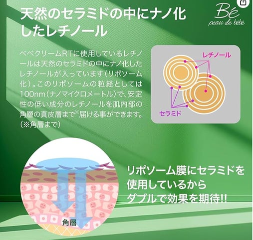 板野友美プロデュースの新ブランド「ベベコスメティーク」より、高濃度 板野友美プロデュースの新ブランド「ベベコスメティーク」より、高濃度