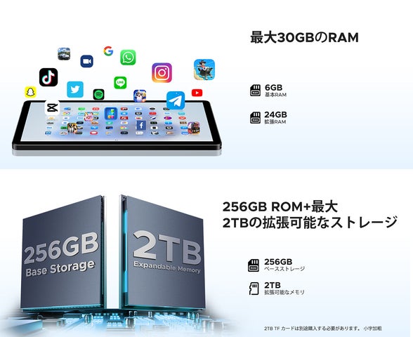 GeminiAI Android16タブレット】最新Android1システム搭載!次世代AI GeminiAI Android16タブレット】最新Android1システム搭載!次世代AI