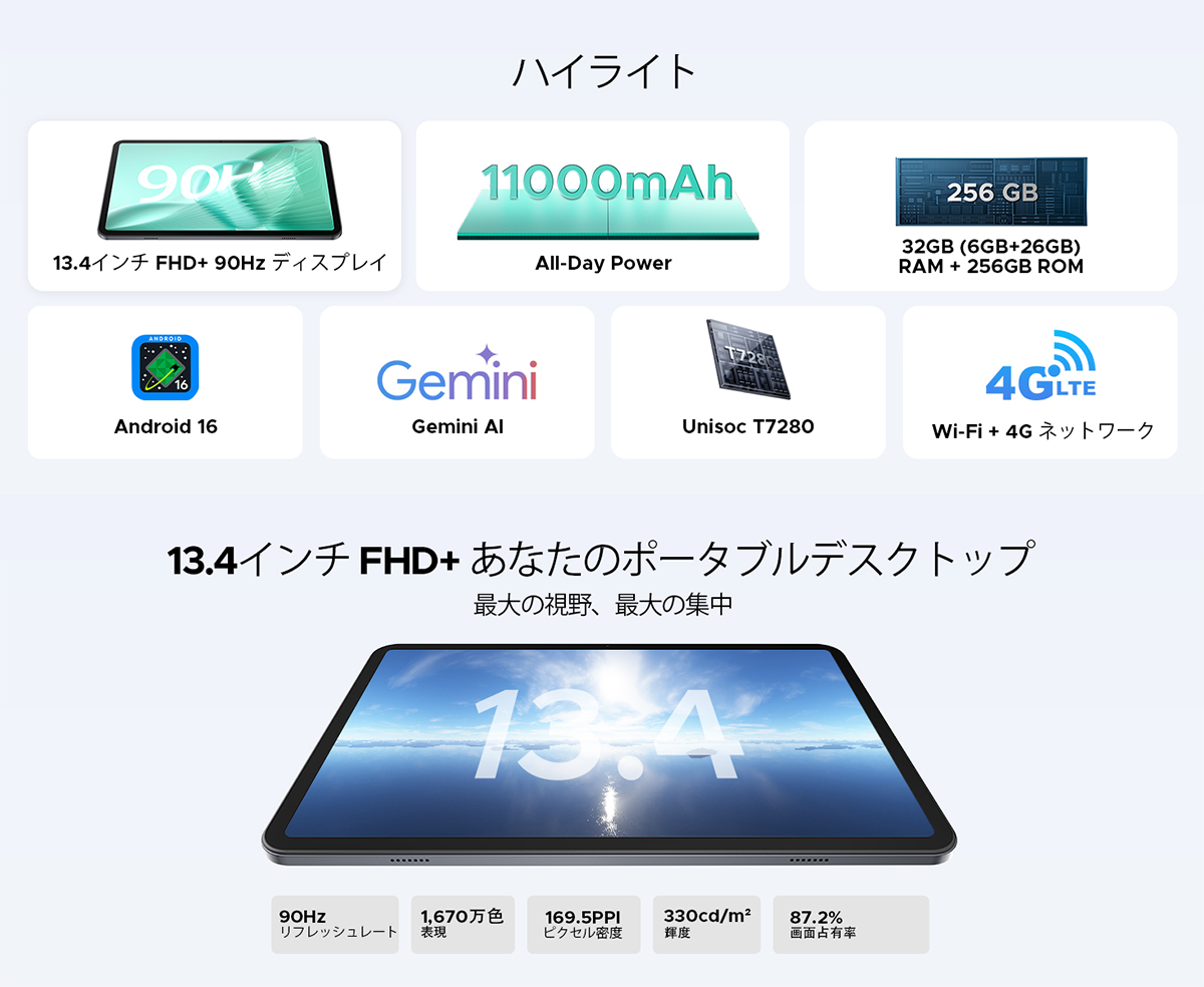 業界最新「Android 16 × Gemini AI」搭載の13.4インチ大画面タブレット