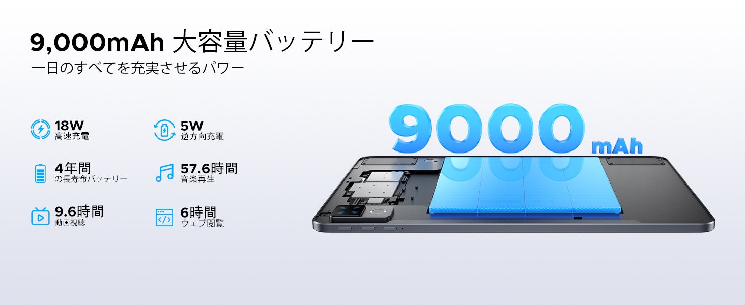 Android16タブレット 12インチDOOGEE U12タブレットセット 次世代AIタブレット！最新「Android 16」搭載タブレット「DOOGEE