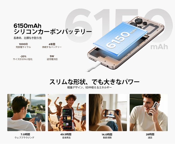 Amazon36%OFFタイムセール】Android 16搭載 NOTE56X 6.56インチ スマホ Amazon36%OFFタイムセール】Android 16搭載 NOTE56X 6.56インチ スマホ