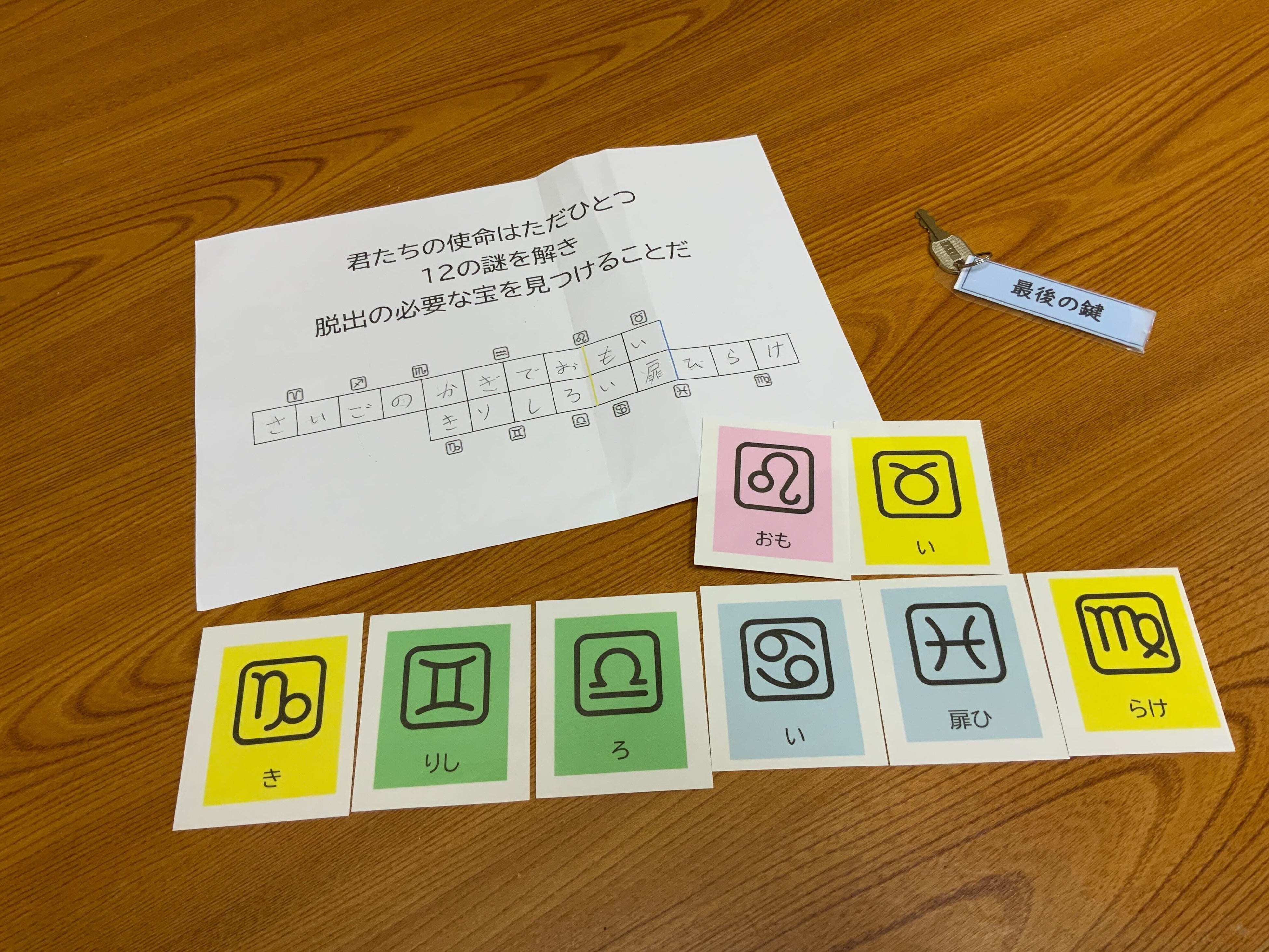 「脱出ゲーム」で使用した問題・小道具。