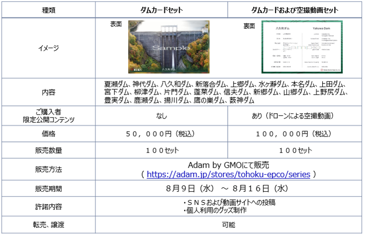 ダムカード　まとめ売り 2025年最新】配布 ダムカードの人気アイテム - メルカリ
