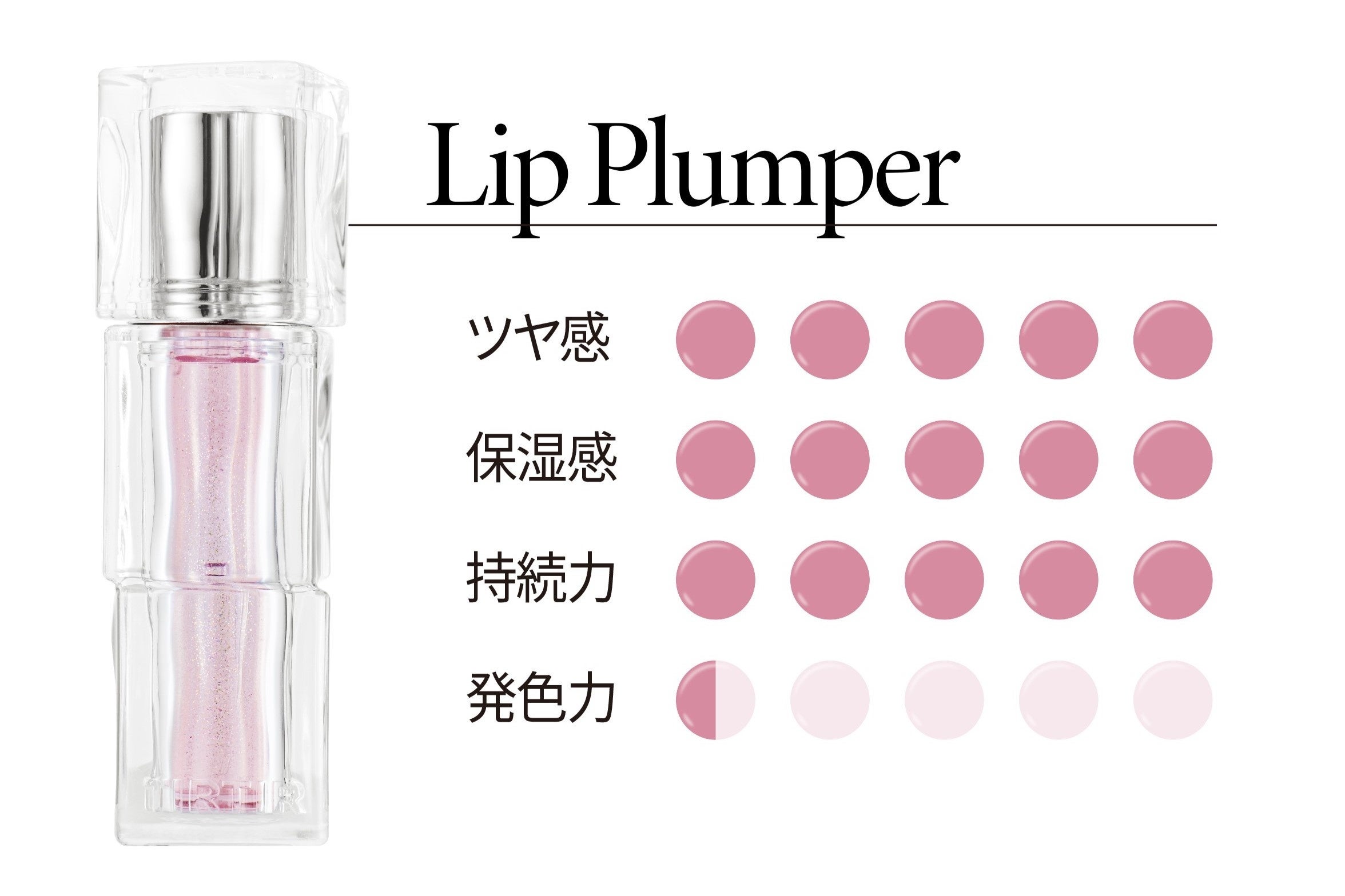 TIRTIRから「WATERISM GLOW TINT」、「WATERISM GLOW MELTING
