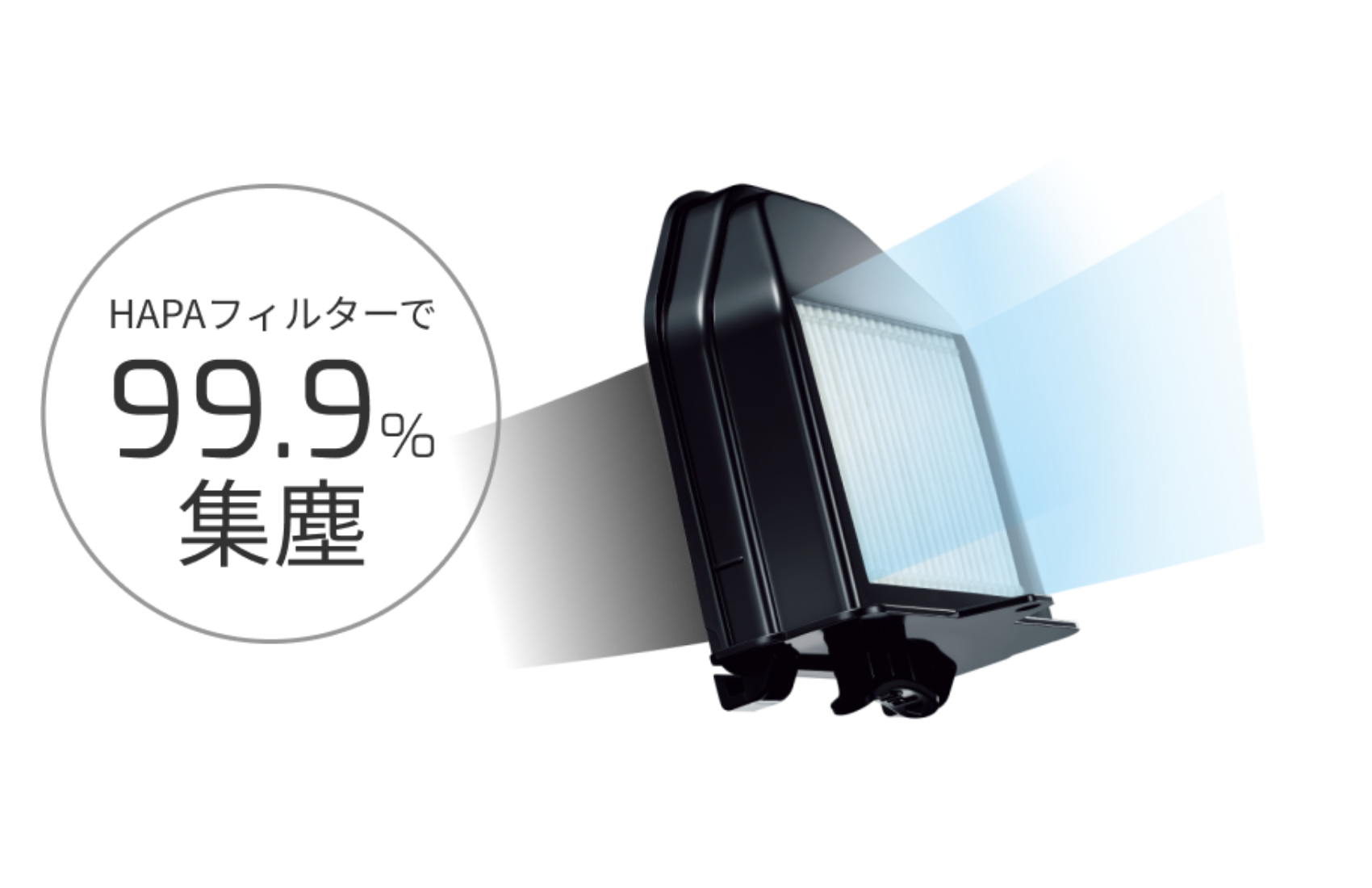 唯一約65℃の温風でダニ死滅可能なふとんクリーナー 『レイコップPRO2