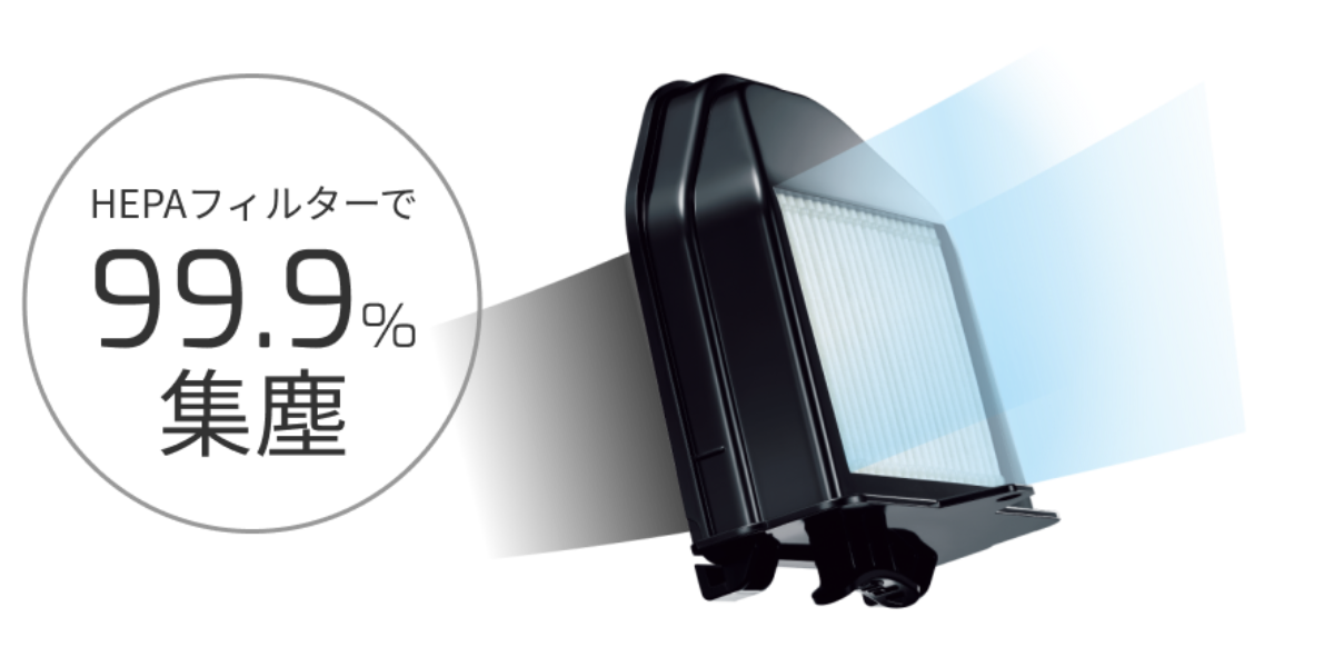 HEPAフィルターで99.9%集塵