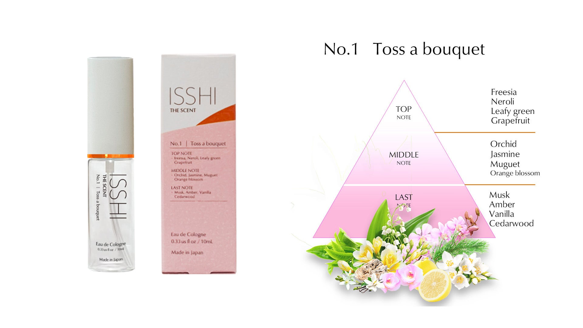 ISSHI（イッシ）の@cosme TOKYO特別展開記念第三弾！6/18人気