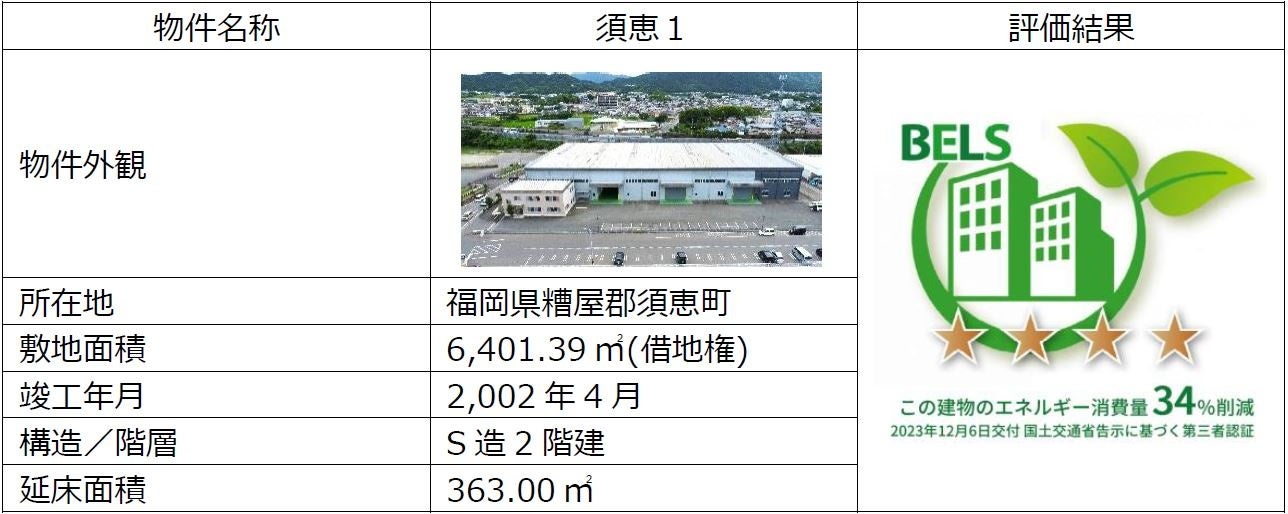 須恵１(事務所棟)