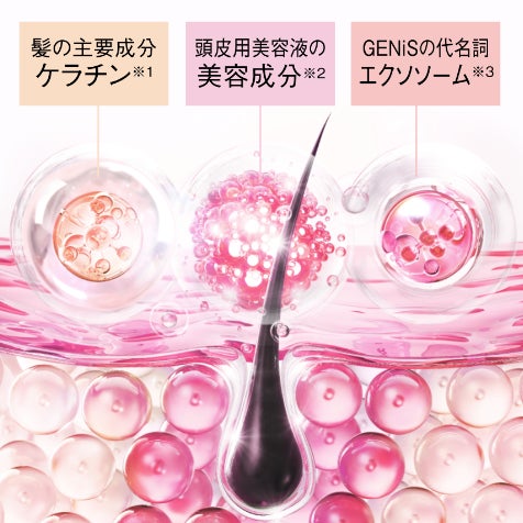 新発売】GENiSより髪と頭皮の本格ケアを叶える、“Believe シャンプー 新発売】GENiSより髪と頭皮の本格ケアを叶える、“Believe シャンプー