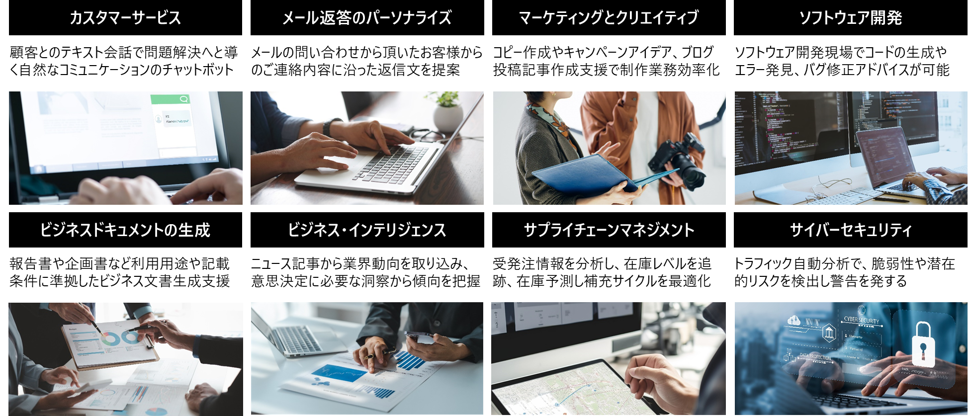 企業の活用例