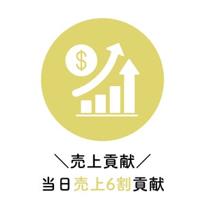 診断イベントによる売上貢献