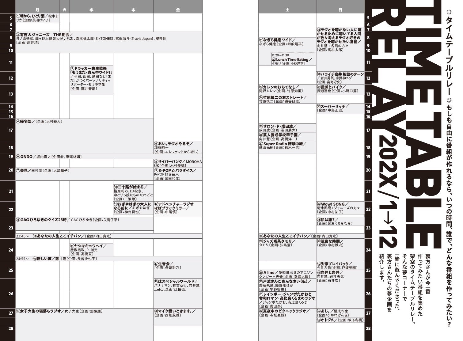 「もしも自由に番組を作れるなら」夢の企画タイムテーブルリレー