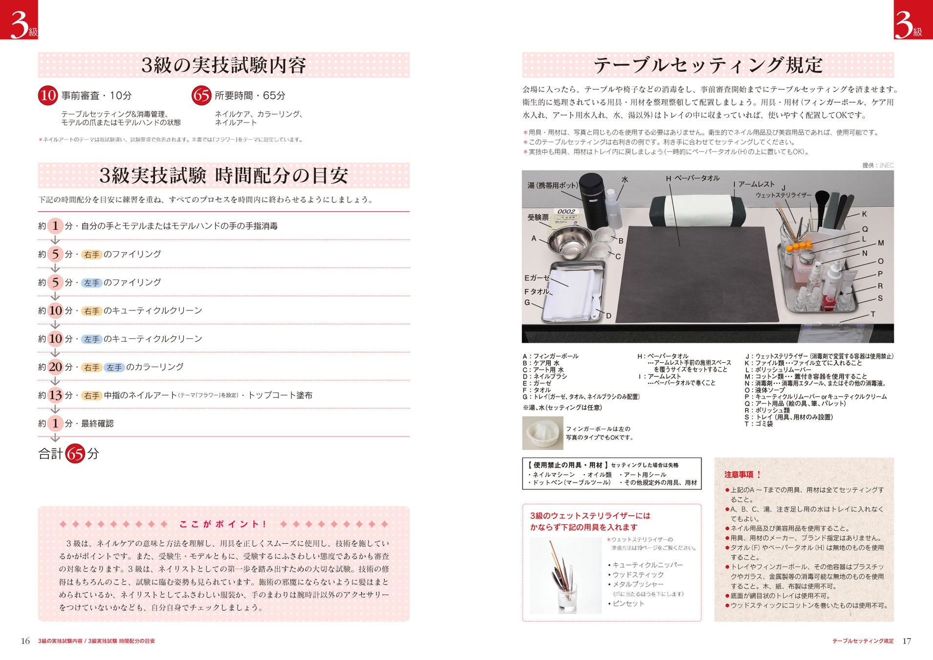 改訂最新版ネイリスト技能検定1級・2級・3級完全対策バイブル