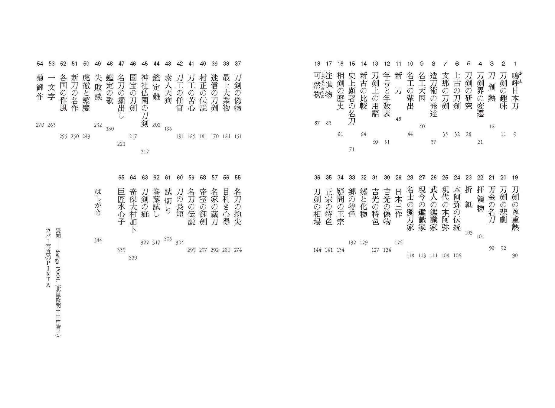 『決定版日本刀大全 国光、兼光から繁慶、真改まで』目次