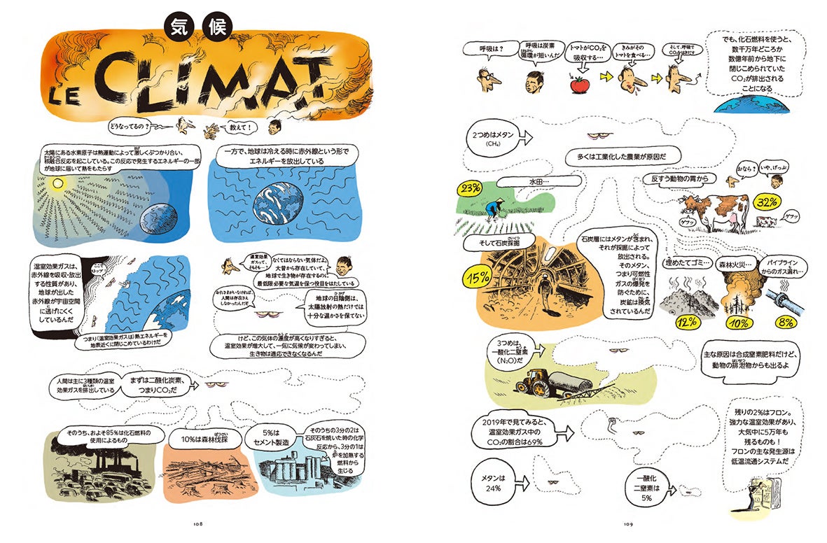 『だれも教えてくれなかった　エネルギー問題と気候変動の本当の話』