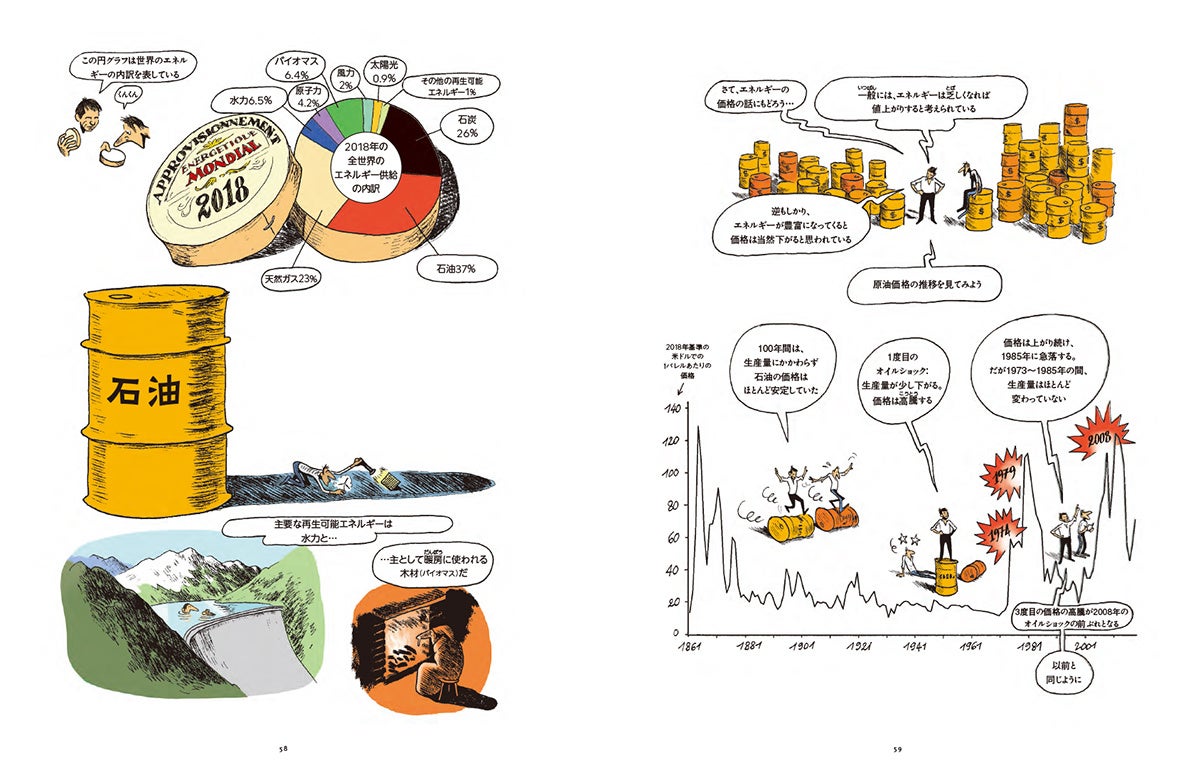 『だれも教えてくれなかった　エネルギー問題と気候変動の本当の話』