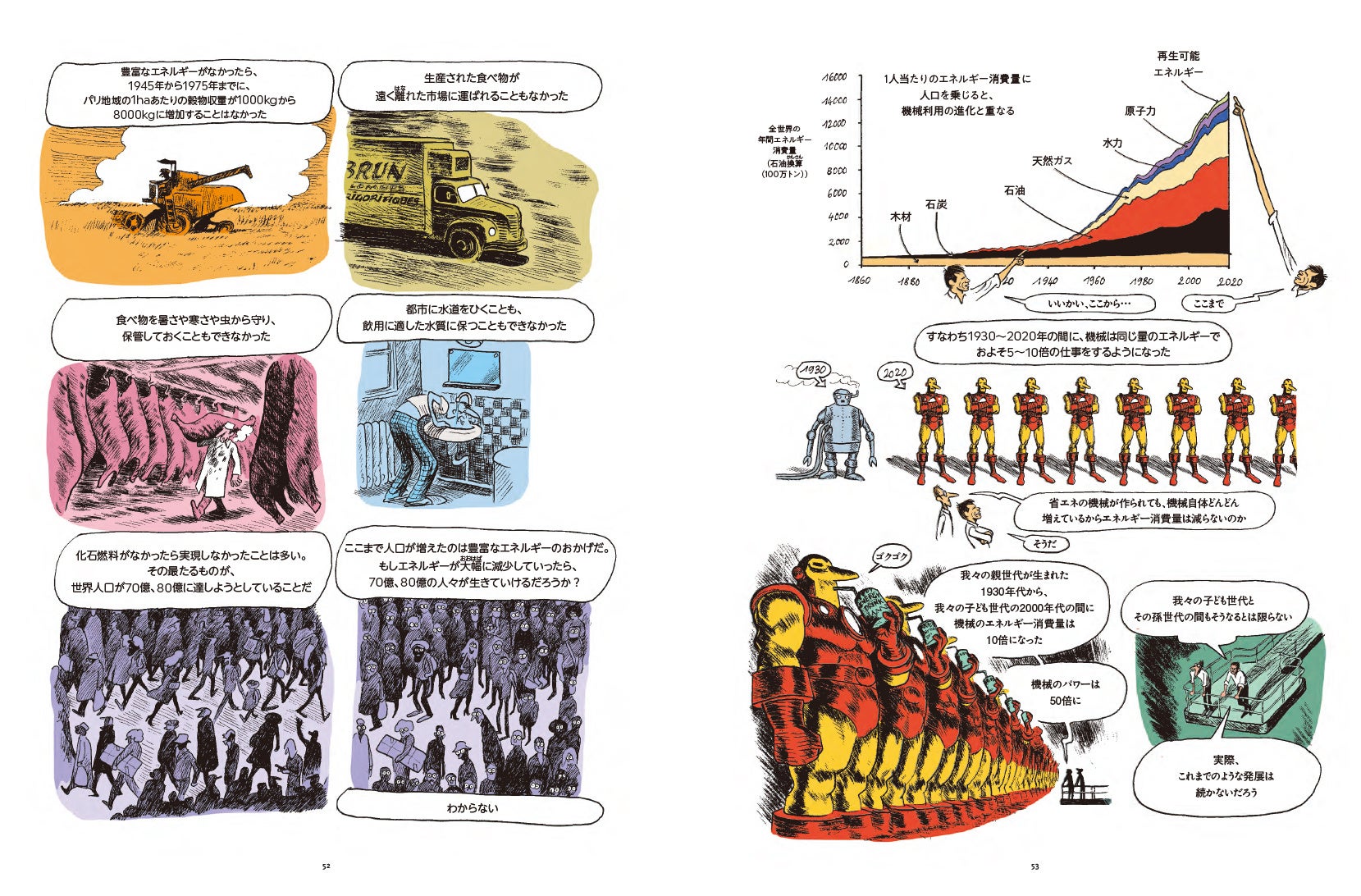 『だれも教えてくれなかった エネルギー問題と気候変動の本当の話』
