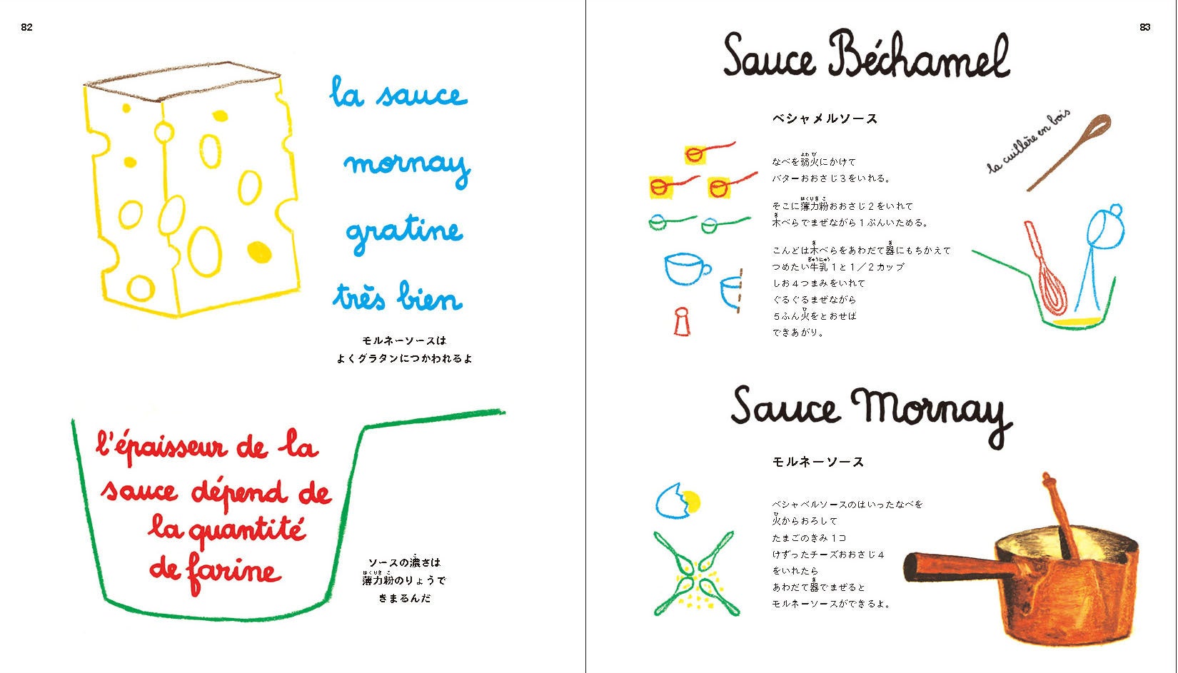 フランスのベストセラー料理本『料理は子どもの遊びです』が日本上陸! フランスのベストセラー料理本『料理は子どもの遊びです』が日本上陸!