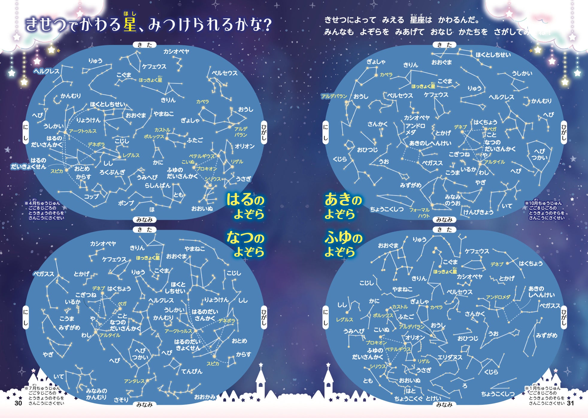 『キキ＆ララのお星さまずかん』　河出書房新社
