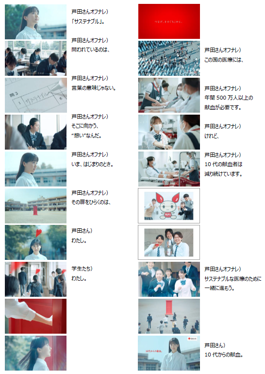 日本赤十字社 『つなげ、その「ち」から。』プロジェクト CM