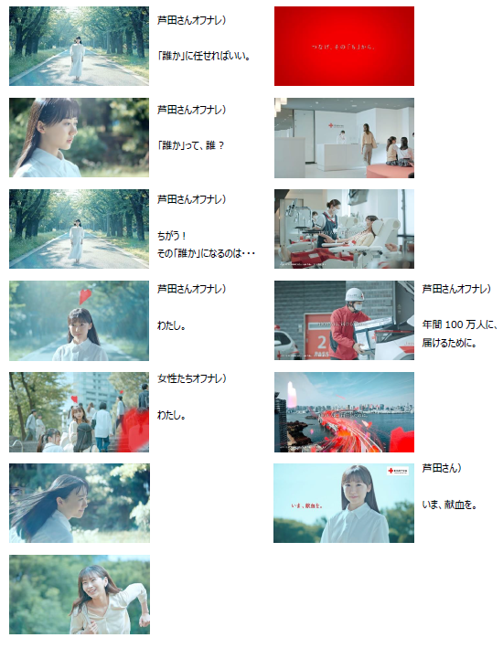 日本赤十字社 『つなげ、その「ち」から。』プロジェクト CM