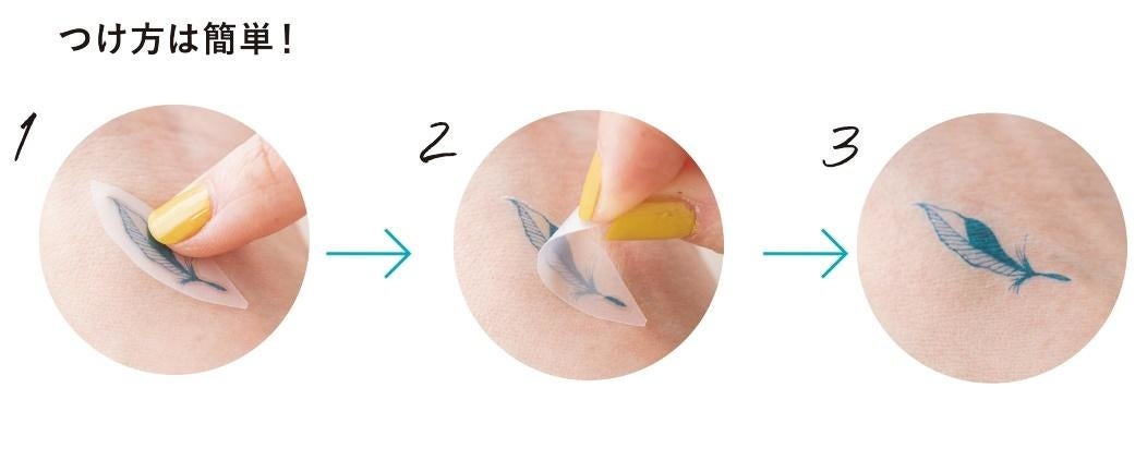 台紙からシールをはがし、肌やマスクの上に置いてこすると転写されます。