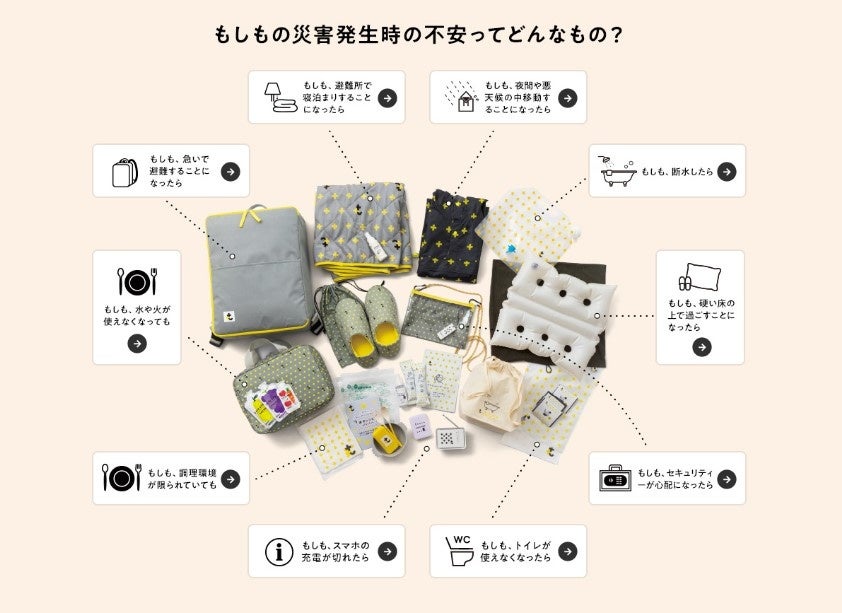 経験と知恵から災害発生時の10の不安を解消