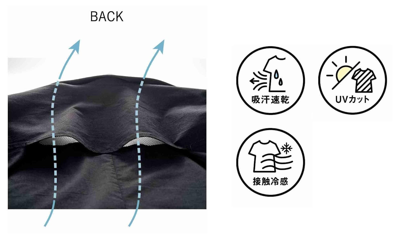 背中の隠れメッシュ構造で、熱気を逃がして涼しさをキープ