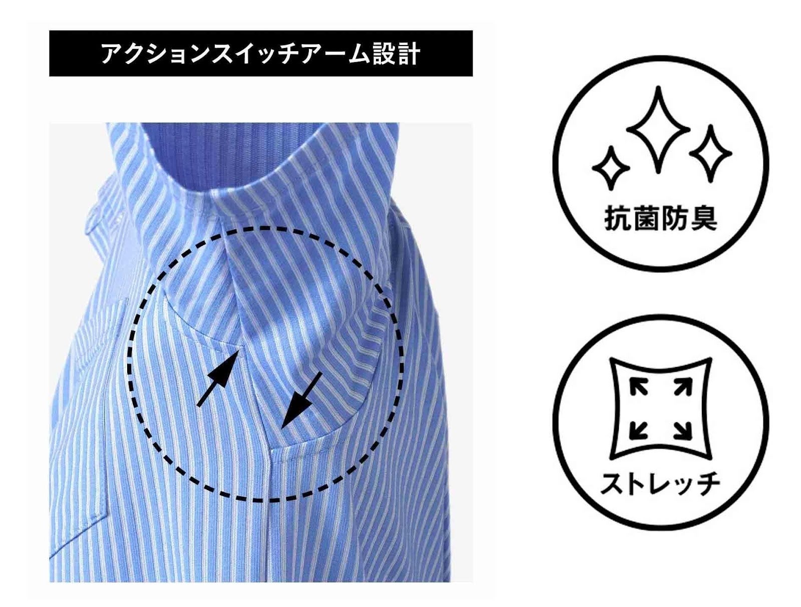 前身ごろより背面側の袖付けを広く取ることで、腕と背中の可動域をアップ。着心地をよりらくちんに