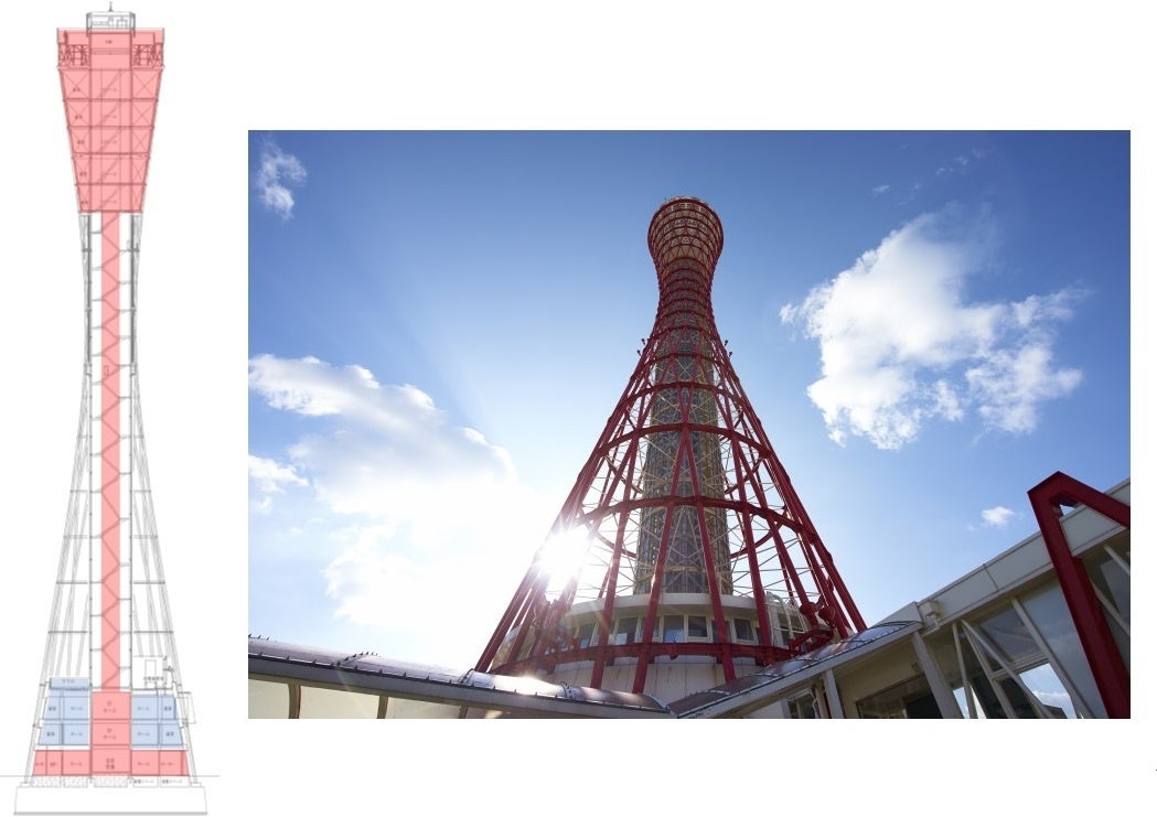 フェリシモは、展望層の５フロアおよび、初めて入場が可能となる屋上フロア、低層１階エントランスエリアと低層２～３階の共有フロアを運営します。　写真 ©一般財団法人神戸観光局