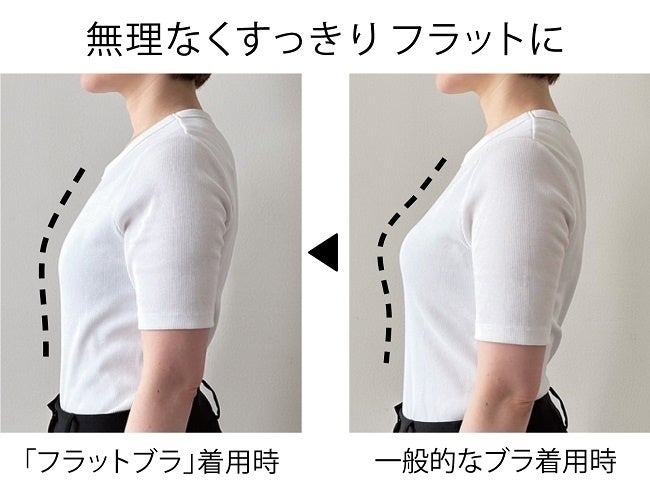 ※使用感・効果には個人差があります。