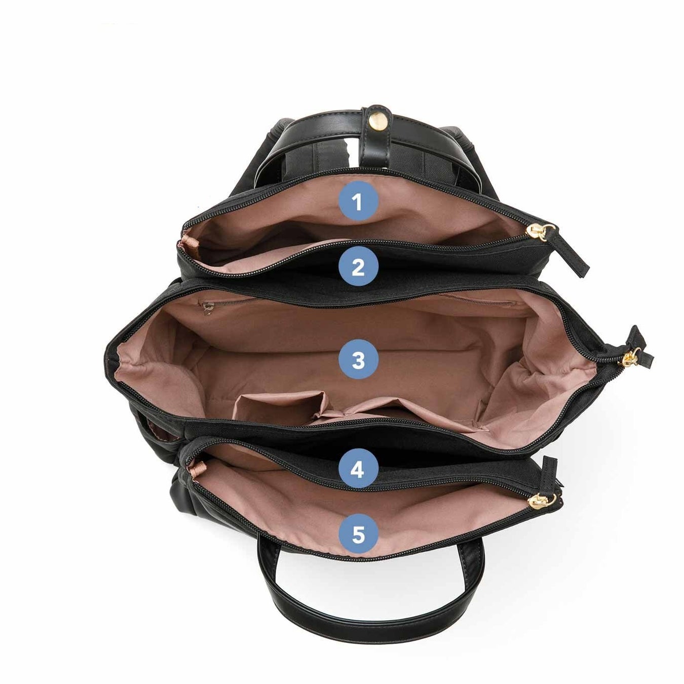 すっぽり入る5層構造で、たくさんのものを持ち歩けます