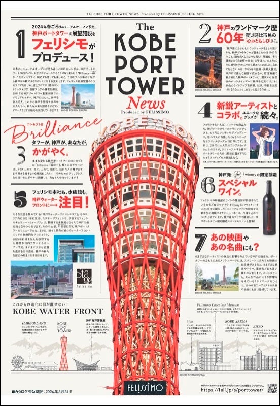 デジタルカタログ1ページ