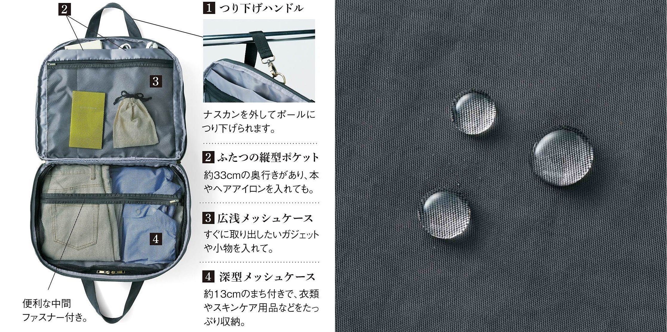 4つの便利さを考えた工夫。しわ感のあるきれいめな撥水性のあるナイロン素材。