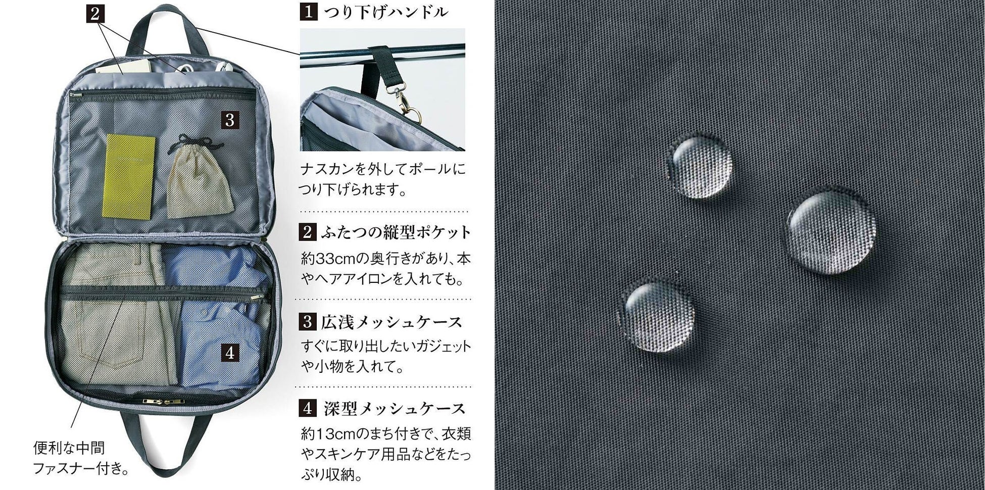 4つの便利さを考えた工夫。しわ感のあるきれいめな撥水性のあるナイロン素材。