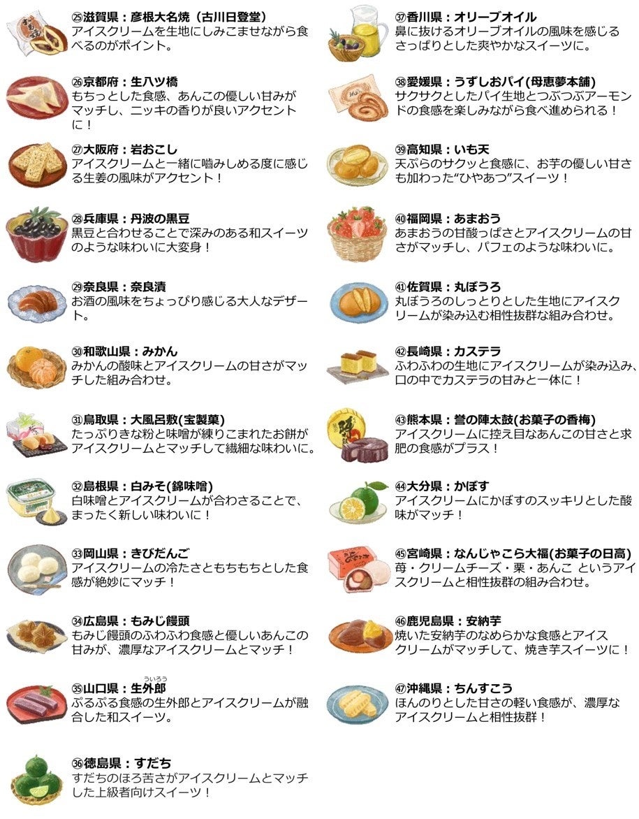 ハーゲンダッツ バニラ に合う 日本全国の名産品 おとも をお客様から募集 47都道府県の ダッツのおとも が決定 ハーゲンダッツ ジャパン株式会社のプレスリリース ハーゲンダッツ バニラ に合う 日本全国の名産品 おとも をお客様から募集 47都道府県の ダッツのおとも が決定 ハーゲンダッツ ジャパン株式会社のプレスリリース