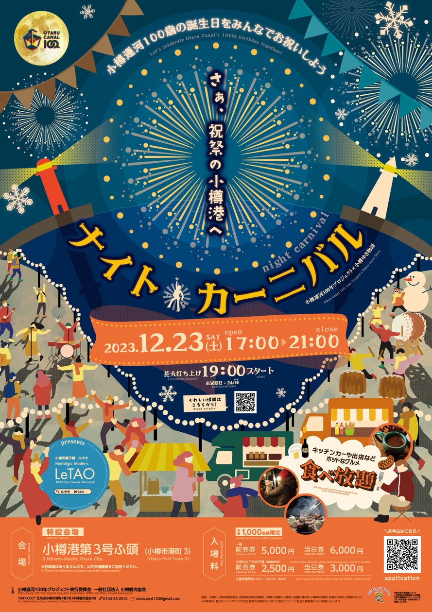 活動歴および当時の関連ビジュアル記録