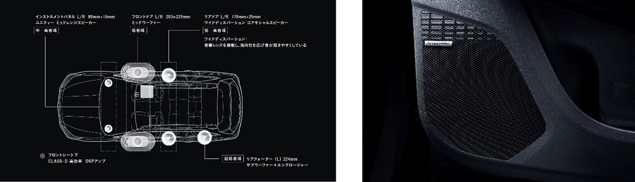 ハーマンカードンの最先端サウンドシステムがSUBARU新型BEV「SOLTERRA