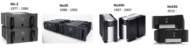 Mark Levinson 50周年記念の世界100ペア限定モデル 豪華な