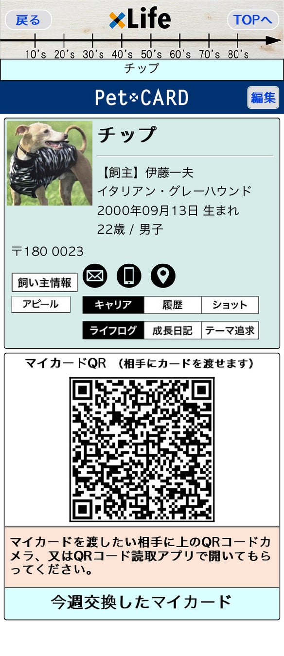 PetCARD